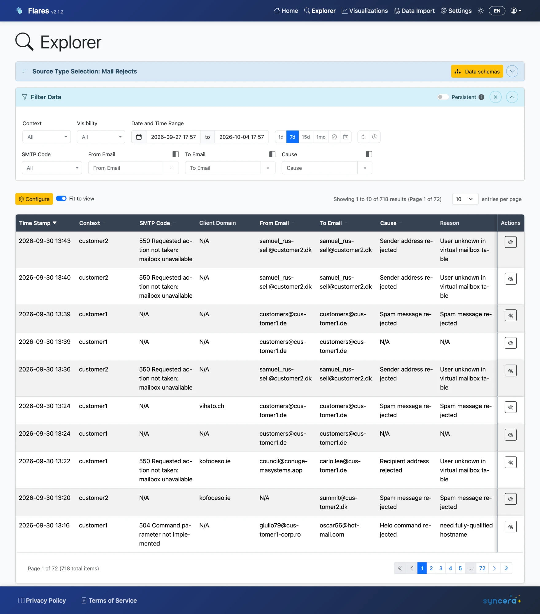 The Flares Explorer in light mode, showing a filterable, paginated table of imported mail-rejection events